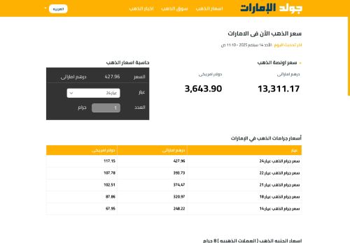لقطة شاشة لموقع جولد الإمارات
بتاريخ 15/09/2025
بواسطة دليل مواقع ألتدتك لقطة شاشة لموقع جولد الإمارات
بتاريخ 15/09/2025
بواسطة دليل مواقع ألتدتك
