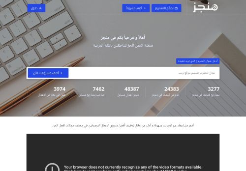 لقطة شاشة لموقع منجز، منصة العمل الحر للناطقين باللغة العربية
بتاريخ 11/11/2020
بواسطة دليل مواقع ألتدتك